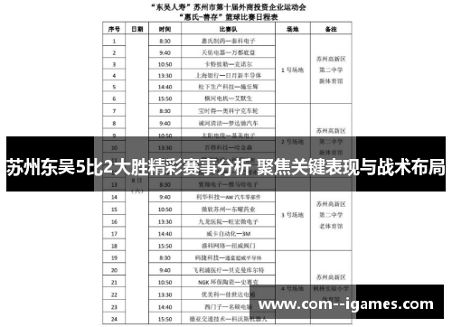 苏州东吴5比2大胜精彩赛事分析 聚焦关键表现与战术布局