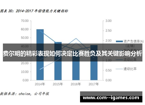 费尔明的精彩表现如何决定比赛胜负及其关键影响分析