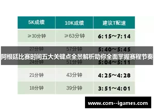 阿根廷比赛时间五大关键点全景解析助你全面掌握赛程节奏