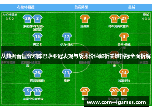 从数据看福登对阵巴萨亚冠表现与战术价值解析关键指标全面拆解